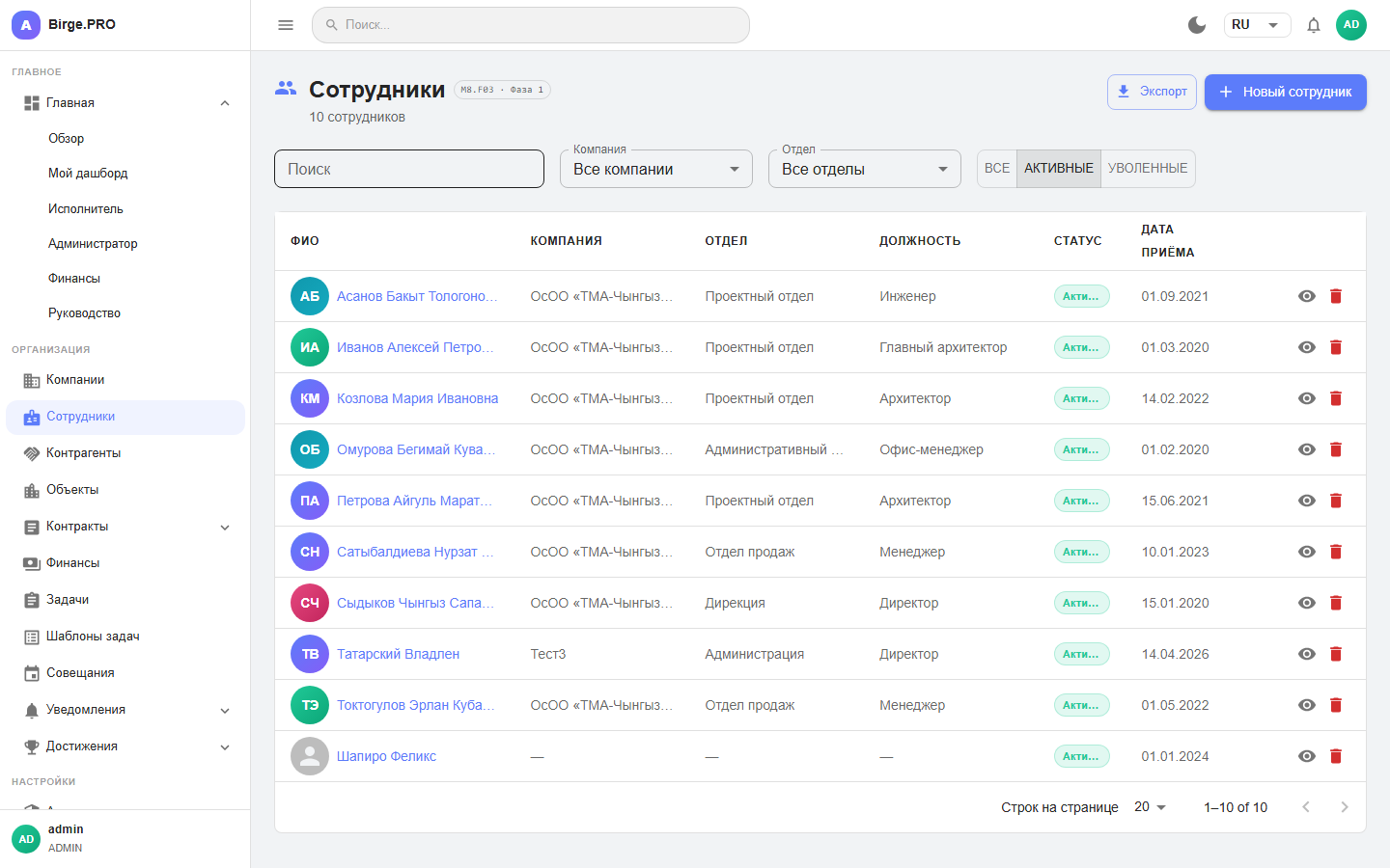 Сотрудники